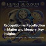 Exploring Henri Bergson: Life, Time, and Philosophy